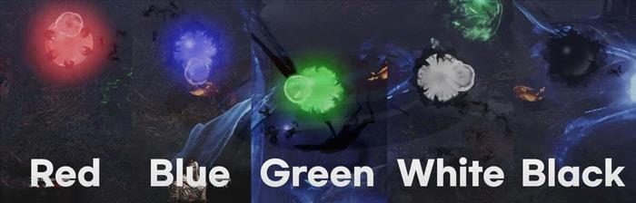 LoA: The Orb Color Order